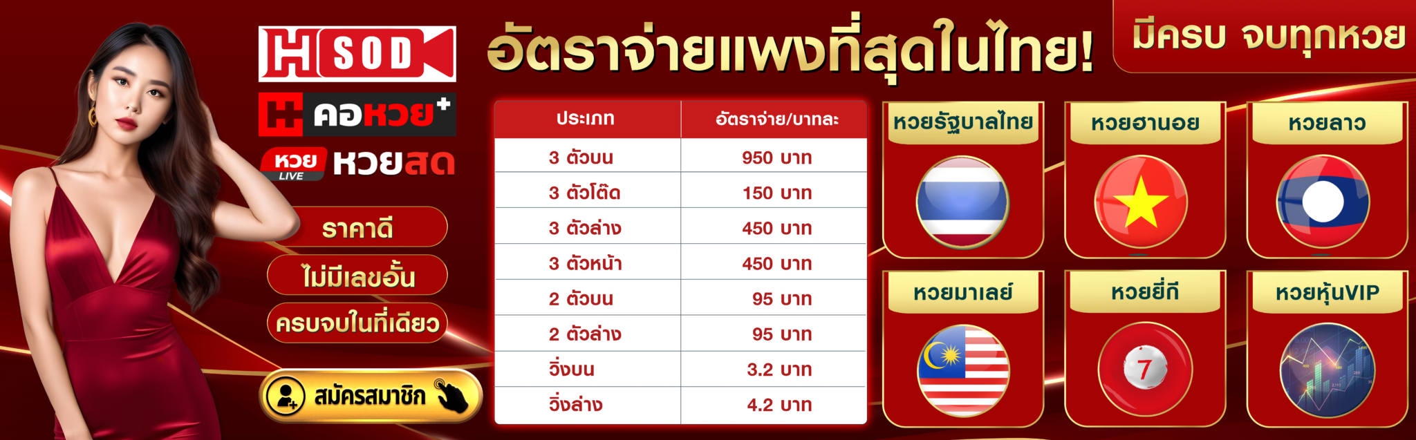 คอหวยพลัส_อัตราจ่าย